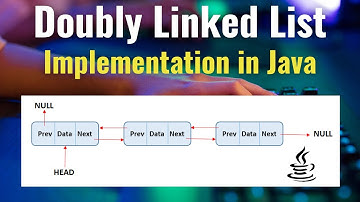 Implement Doubly Linked List in Java | Step-by-Step Doubly Linked List |Data Structures & Algorithms