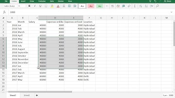 Hana  Modeling, Attributes and measures, Schema