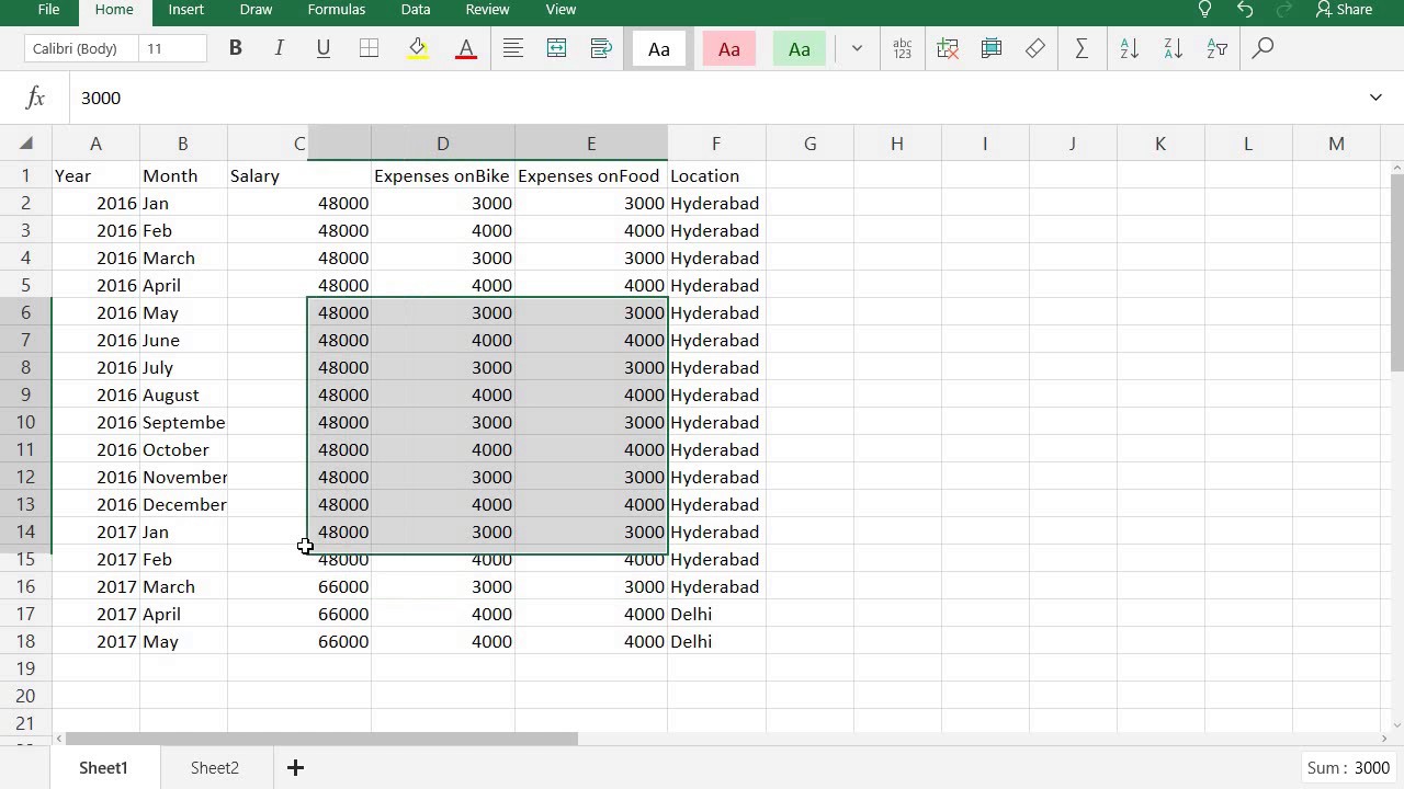 Hana  Modeling, Attributes and measures, Schema