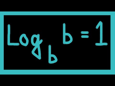 Fundamental Properties of