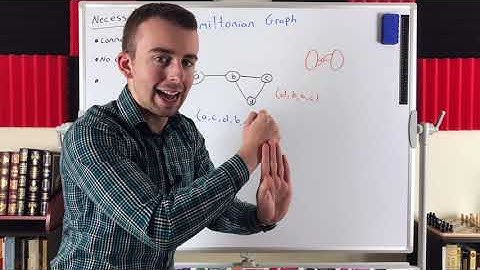 Hamiltonian Cycles, Graphs, and Paths | Hamilton Cycles, Graph Theory