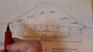 Section 12.5 Video Part 1
