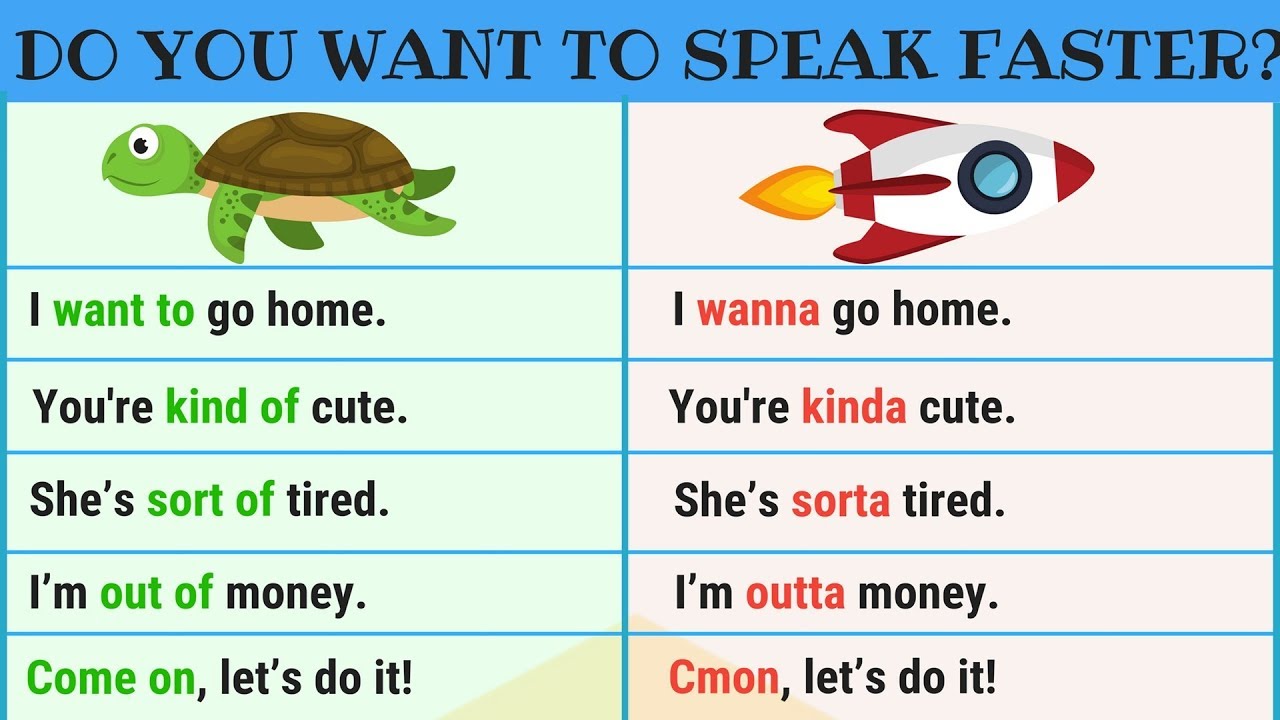 polite speech in english