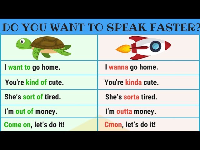 Do You Want To Speak English Faster? Common Informal Contractions in English class=
