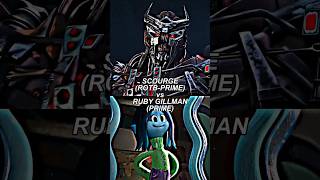 Ruby Gillman Vs Scourge Battle