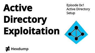Setup a Simple Active Directory Lab!
