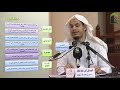 Введение в Исламский фикх (13урок) - Шейх Амир Бахджат.