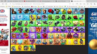 my BTD6 Hero's Tier list