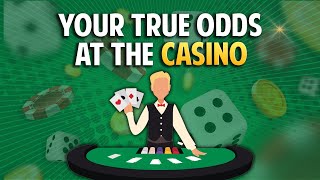 What are the Odds of Winning at an Online Casino