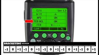 05  Other functions on the Flashpoint Zoom, Zoom Lion, or TTL Streaklights