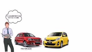 Car Rental Kuala Lumpur