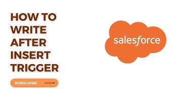 "Salesforce Apex Trigger : After Insert Trigger Scenario 1 |Salesforce Development | Apex Triggers"