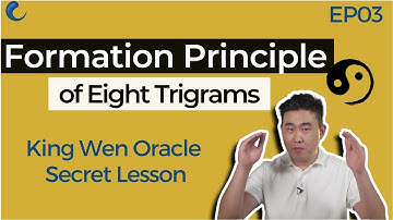 I Ching Early Heaven Trigram (Bagua) Sequence | EP03 King Wen Lesson | Wen Wang Gua | AK Guru