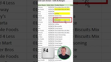 Excel Pro Tips: Mastering the Art of Repeating Your Last Action in Excel