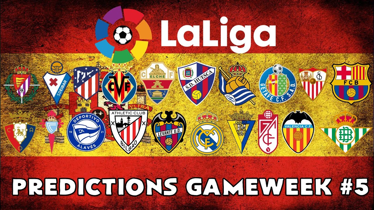 La Liga Teams 2021 / Evaluating The 2020 21 La Liga Season So Far Data