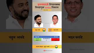 Ichalkaranji Constituency Assembly election 2024 result. #ichalkaranji #assemblyelections #result