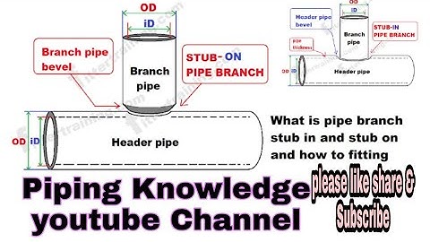 #Branch Connection, #Piping Branch connection, #Pipe Branch, #piping #refinary #Oil &Gas.