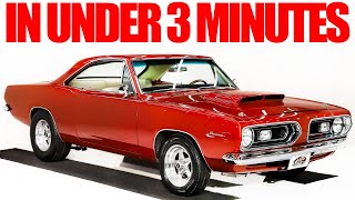 1967 Plymouth Barracuda For Sale In Under 3 Minutes V21779