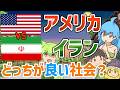 【イラン経済ｖｓアメリカ経済】平均寿命、教育水準、ＧＤＰ、地理歴史などから比較！【ずんだもんゆっくり解説】