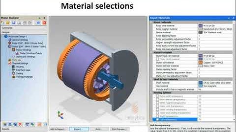 MotorSolve Powering BMW i3 Design and Simulations | Mentor Infolytica