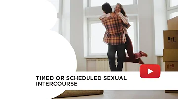 Timed or scheduled sexual intercourse