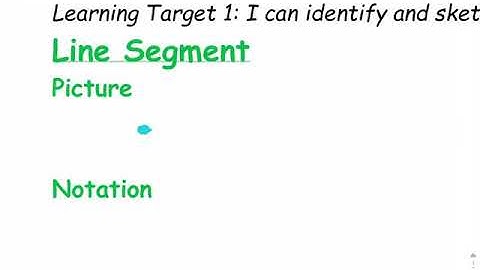 1.1 LT 1 Points Lines and Planes Video 3