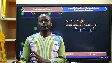 IP-SC Mathematics Form 4 Lesson 57 Graphical solutions to linear simultaneous equations