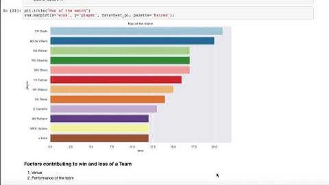 The Sparks Foundation - Task 5 - Exploratory Data Analysis(Sports)