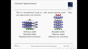 [50 seconds] Universal Approximation with Deep Narrow Networks