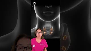 Thyroidectomy Complication You Must Know | Hypocalcemia Explained: MedSurg SHORT | @LevelUpRN