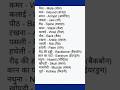 90 दिन में अंग्रेजी सीखो || #english#englishgrammar #shortsfeed #shorts #ytshorts