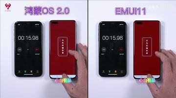 Huawei HarmonyOS vs EMUI 11
