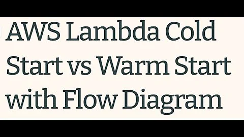 AWS lambda Cold Start vs Warm Start with a Simple Flow diagram