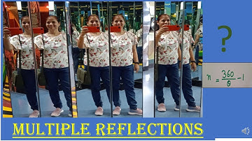 What is multiple reflection?
