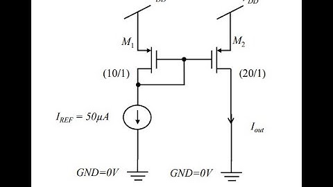 PMOS Simple current mirror | Cadence Virtuoso | 180nm technology