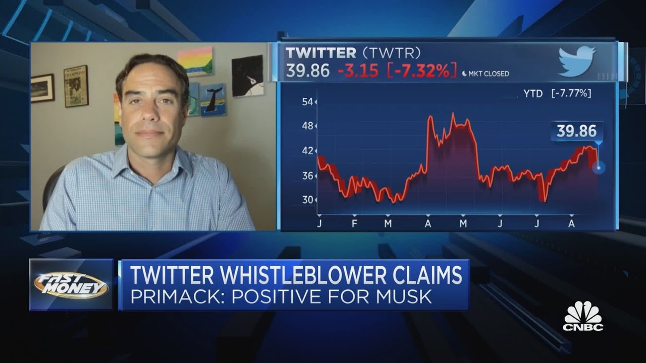 Read more about the article Digging in on the impact of the Twitter whistleblower – CNBC Television
