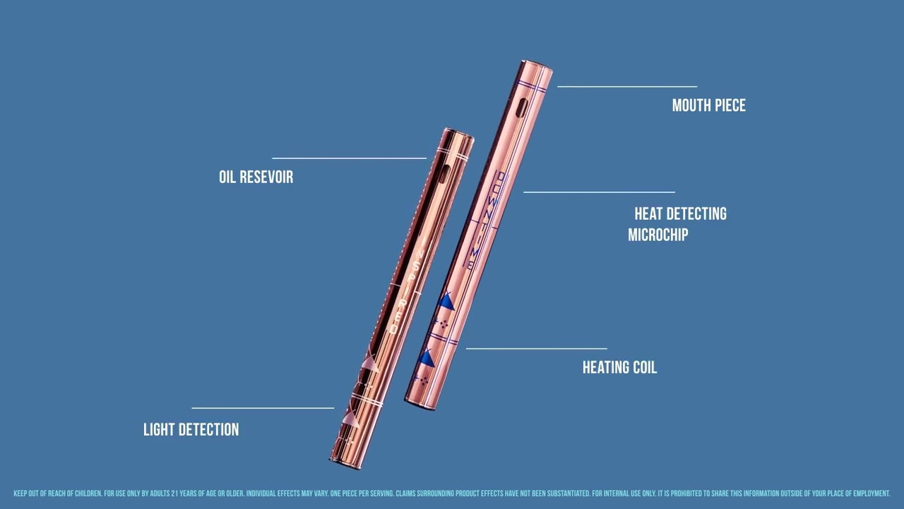 Discover Beboe's Rose Gold Pens: Premium Design & Perfectly Balanced Formulas