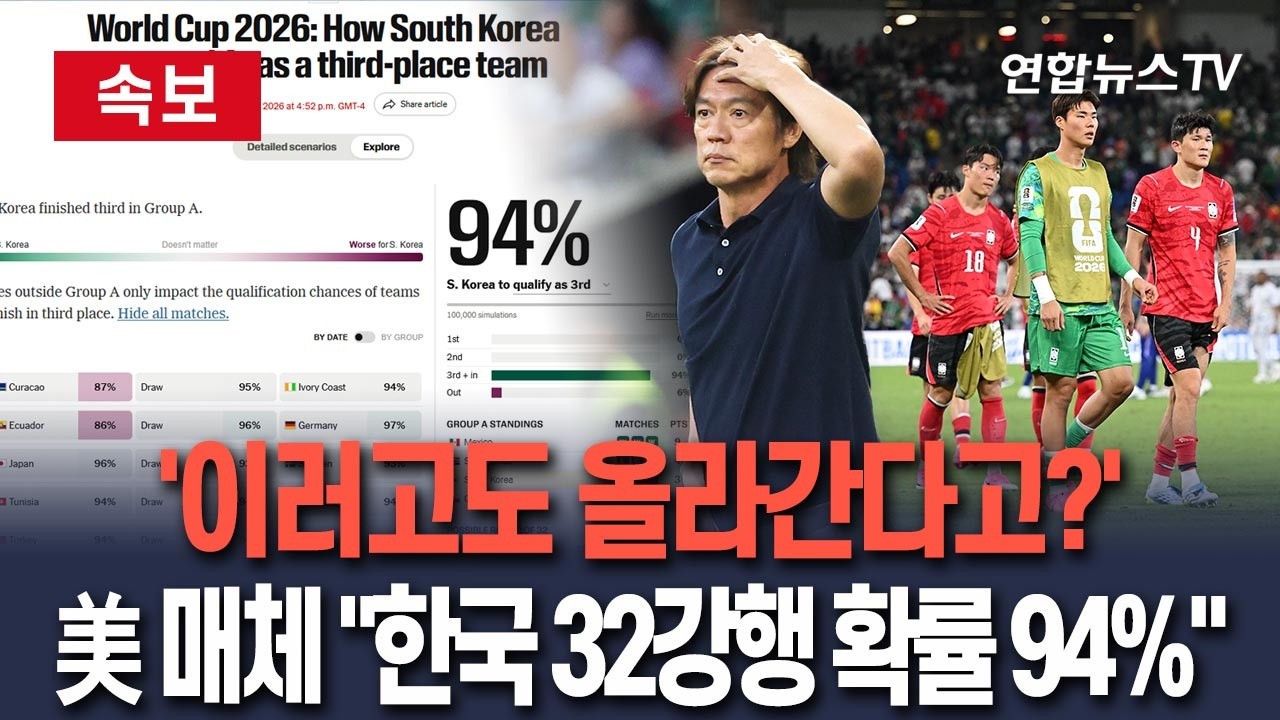 [🔴속보] '조 3위' 한국, 32강 진출 확률 94%?…빠르면 오늘 결판난다 / 연합뉴스TV(YonhapnewsTV)