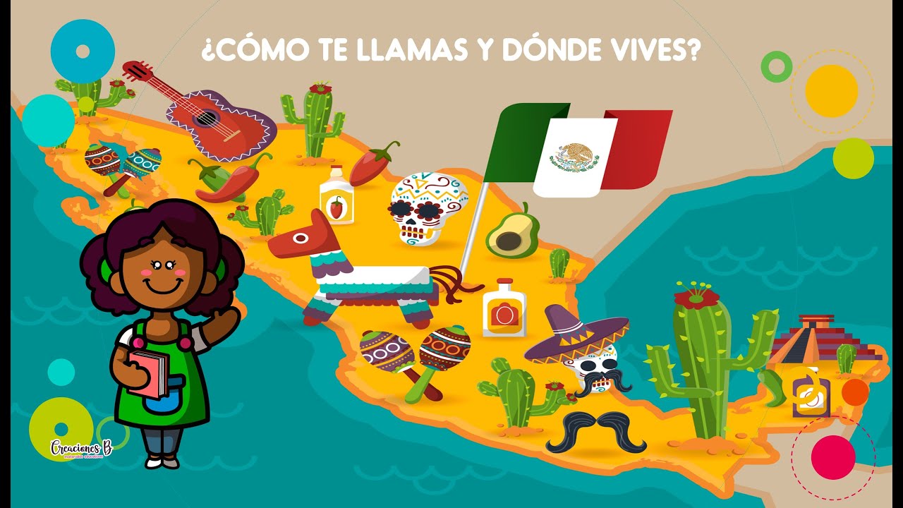 c-mo-te-llamas-y-d-nde-vives-preescolar-exploraci-n