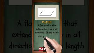 Famous What is a Plane in Math? | Flat, Infinite, and Powerful! Wealth