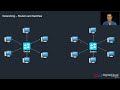 012 Networking Routers and SwitchesUdemyIran Com