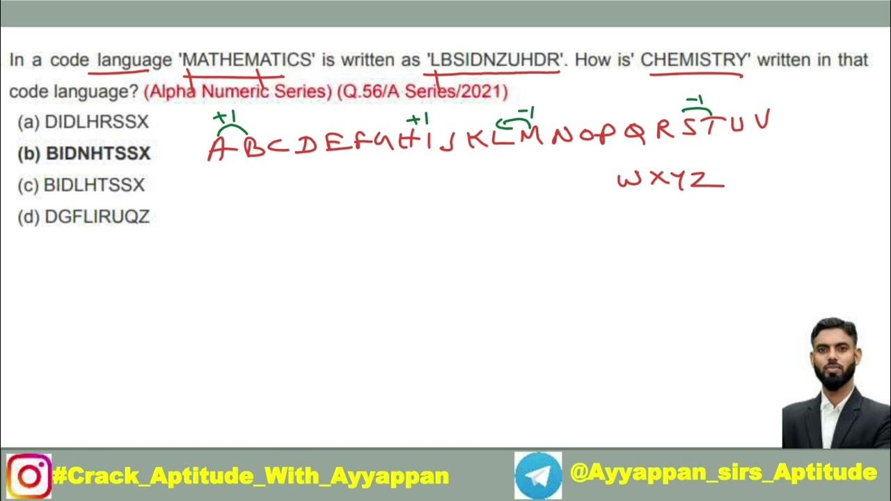 In a code language 'MATHEMATICS' is written as 'LBSIDNZUHDR'. How is ...