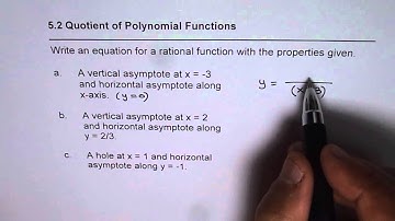 How to Write Rational Function with Given Vertical Asymptotes and Holes