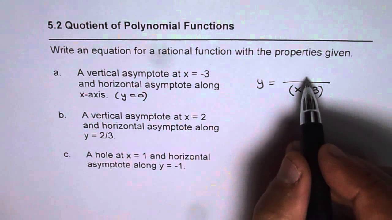 How to Write Rational Function with Given Vertical Asymptotes and Holes