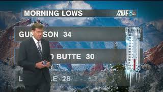 Temperatures remain almost 10 degrees above average today