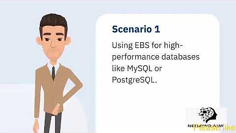 Master AWS Elastic Block Storage (EBS) in 5 Minutes!