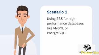 Master AWS Elastic Block Storage (EBS) in 5 Minutes!