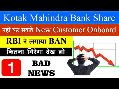 Kotak Mahindra Bank Share news | Update | Target | Kotak Mahindra Bank latest news today