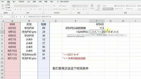 Excel技巧：SUMIFS函数公式，遇到日期条件计算