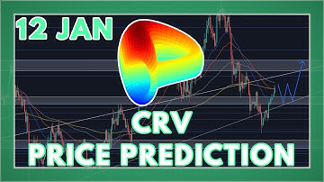 THE CRV CRYPTO PRICE PREDICTION & ANALYSIS FOR 2022! (Curve Dao)